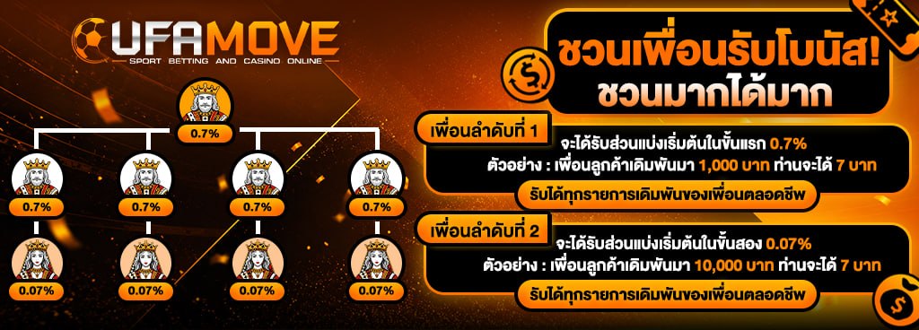 แนะนำเพื่อนรับ 0.7% รับได้ตลอดชีพ